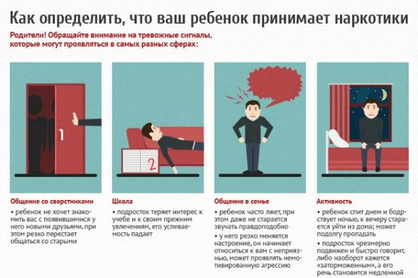 Кракен сайт что это
