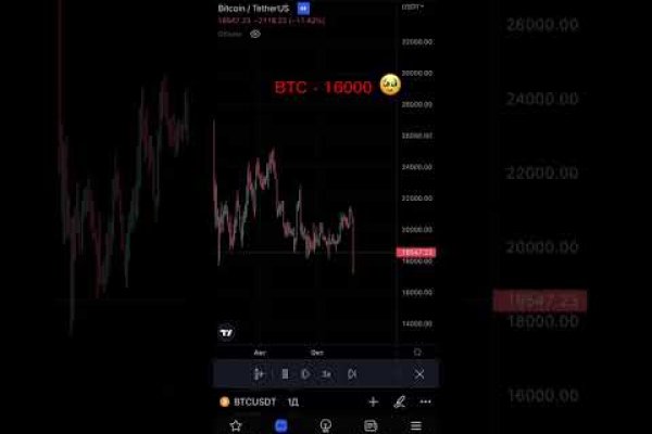 Что такое kraken в россии